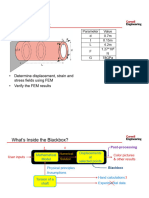 Torsion Markup