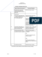 Design Criteria - Corrosion Control Rev 0