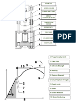 Conmat Parts of