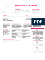 Reglas de Acentuación