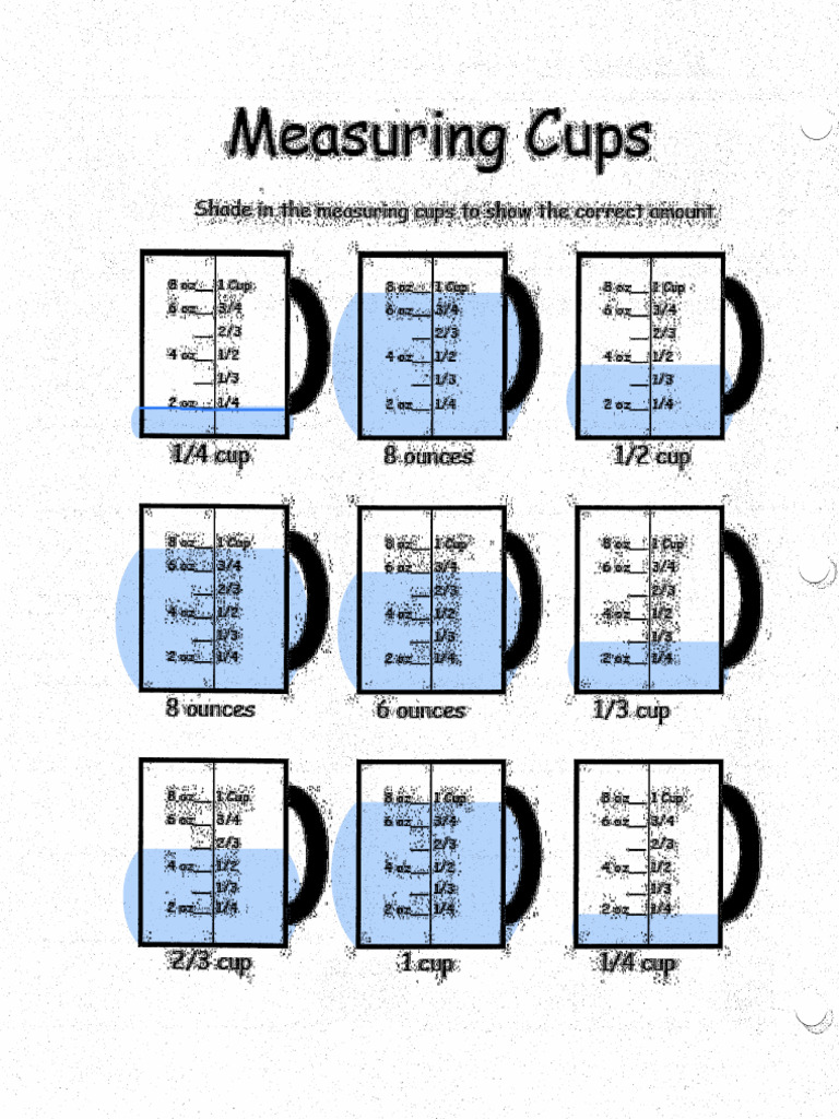 Measuring Cups | PDF