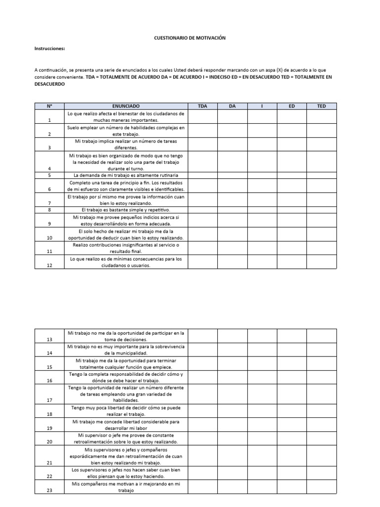 Cuestionario de Motivación Laboral | PDF