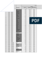 RFQ FTL, LTL Air & LTL - LCL Eco 06-02-2023