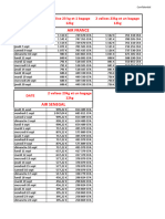 Tableau Tarif Vol Direct