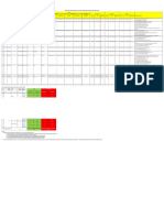 Report Monitoring Minggu 2 Tiki Sumatra Feb 2023