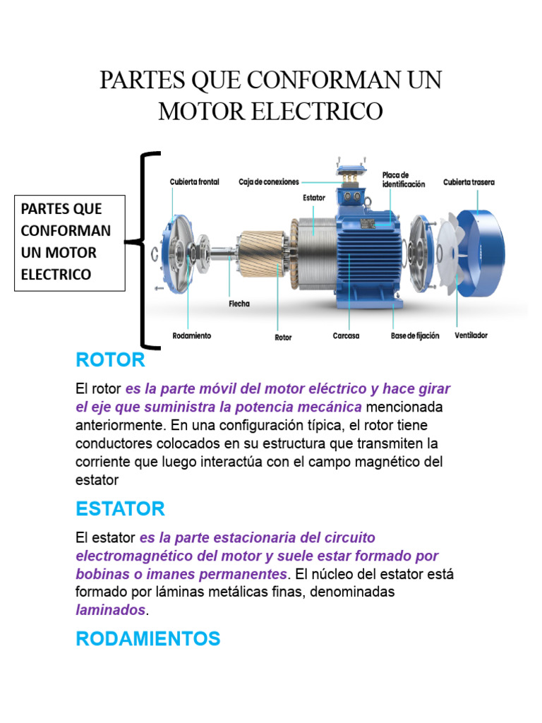 Partes De Un Motor En Funcionamiento Partes De Un Motor | PDF | Motor