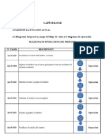 Proyecto Guía para Capitulo IV y V