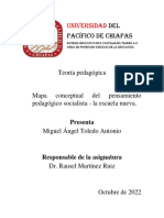 Actividad 2 - Teoría Pedagógica - Miguel Ángel Toledo Antonio