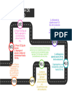 Colorful Process Infographic Graph - 20230818 - 150542 - 0000