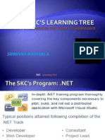 The Skc Learning Tree