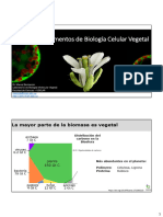 BiolCel2022 Células Vegetales