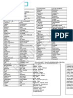 Unit 1-Friendship Word List and Important Expressions