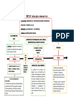 Esquema-Desportección Familiar