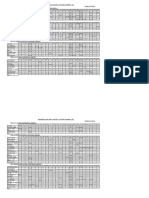 ENGG CUTOFF 2023 HK R2kannada