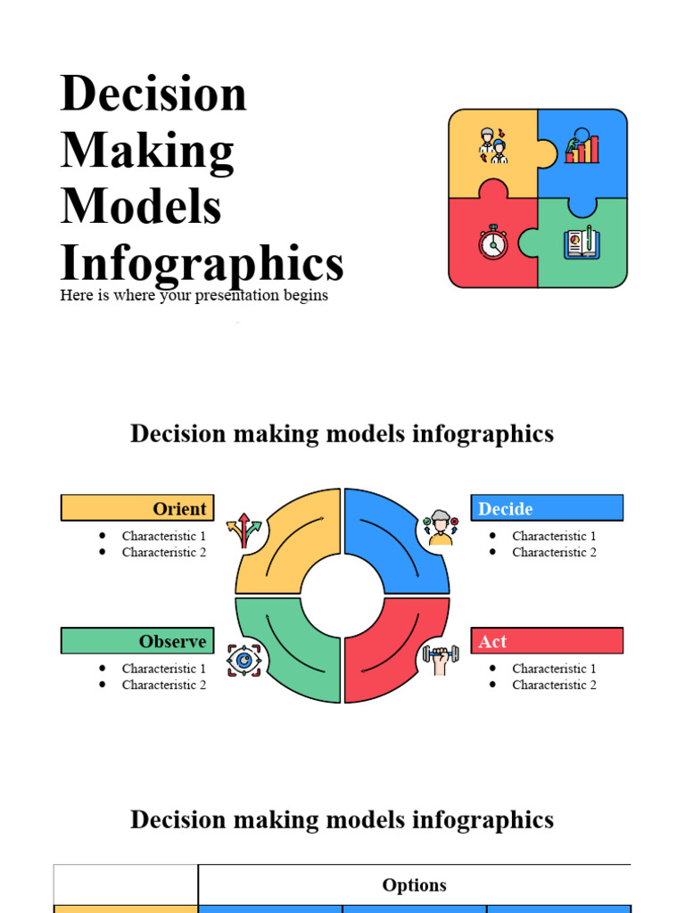 Decision Making Models Infographics by Slidesgo PDF