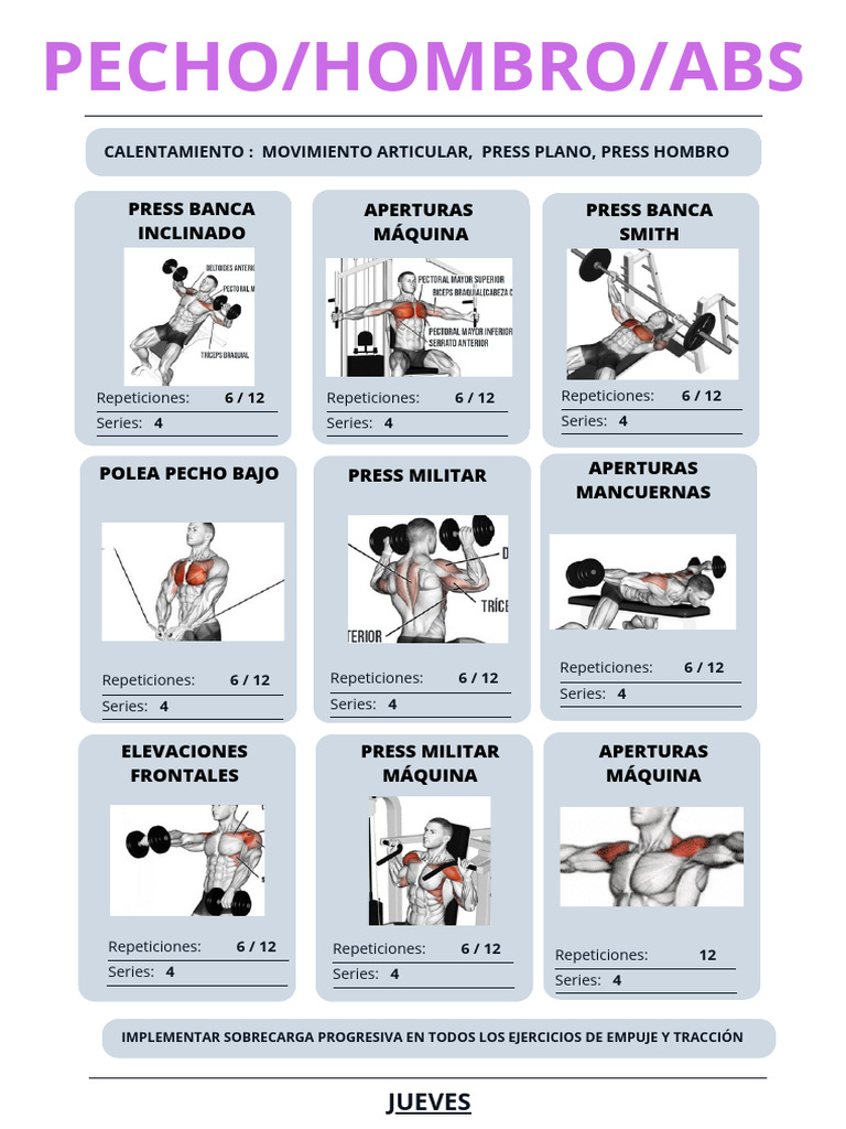 Rutina de Pecho y Hombro en el Gimnasio | PDF