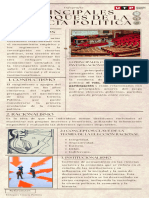 Infografía Sobre Los Principales Enfoque de La Ciencia Política