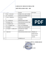 Jadwal Kegiatan Kegiatan Kelas Xii