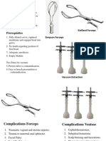 33499576 Instruments Indications