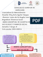 Conceptos de Sociologia y Dinamica Social