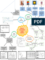 Mapa de Angel