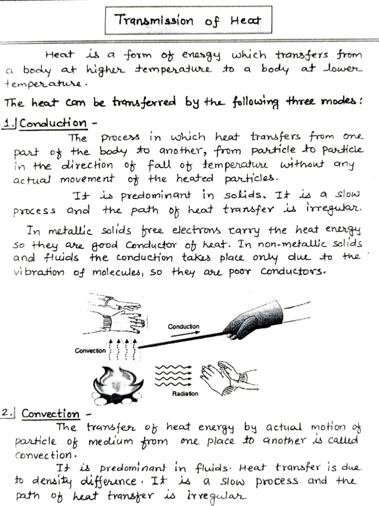 Ch-15 Transmission of Heat | PDF | Thermal Conduction | Emission Spectrum