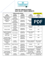 Matriz Comunicaciones SSO-MA Diaza 2023