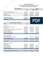 Analisis Vertical y Horizontal Alquimicos