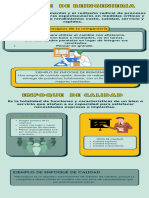 Infografia Enfoque de Reingenieria y Calidad Total