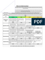 Rúbrica de Evaluación Por AA2