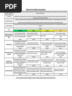 Rúbrica de Evaluación Por AA1