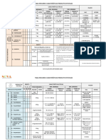 Esquema Productos General Sept 2020