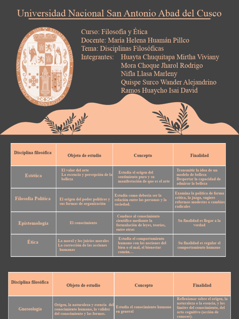 Disciplinas Filosóficas Pdf Conocimiento Belleza