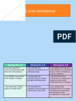 Electricity 3 IV Characteristics