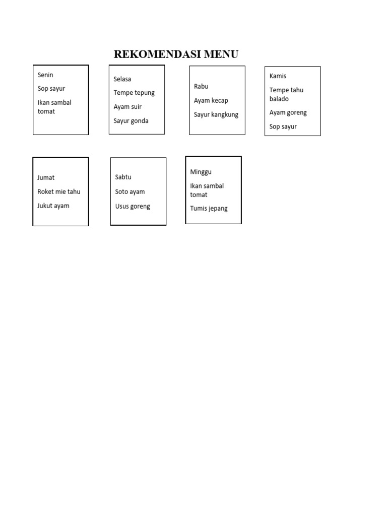 Rekomendasi Menu Daily | PDF