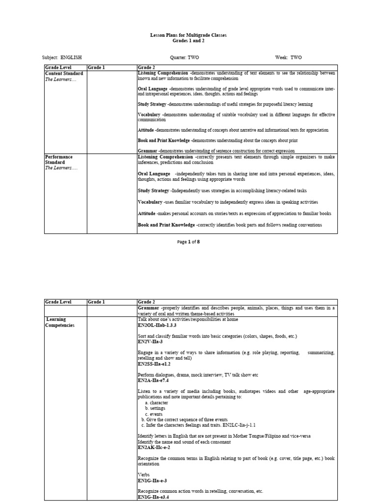 English 2-Q2-W2-DLP | PDF | Reading Comprehension | Vocabulary