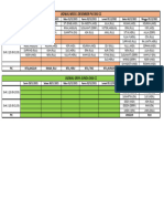 Jadwal Desember PVJ Yogya