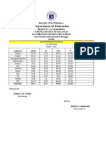 Second Periodical Test Result-Complete