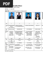 JTK Office Malaysia | PDF