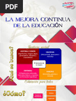 MEJOREDU para Niveles