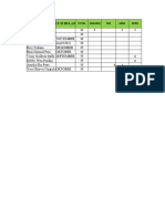 Jadwal Dinas Agustus 2023