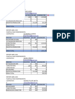 Resumen Cuents de Cobro y Comprobantes - Abril 2023