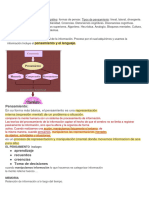 Psicología General