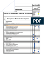 Formato Diagrama Bimanual Arturo Giron