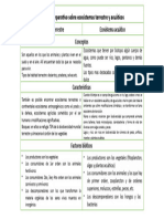 Ecosistemas Terrestre y Acuã¡ticos