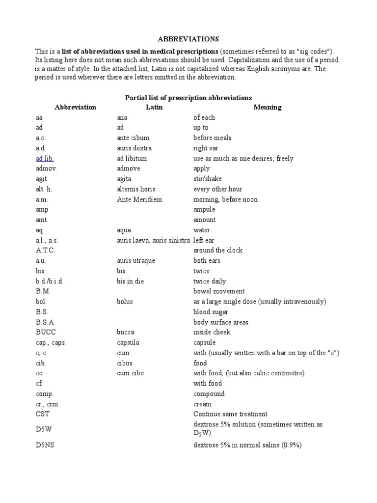 Abbreviations Pdf Drugs Pharmacology