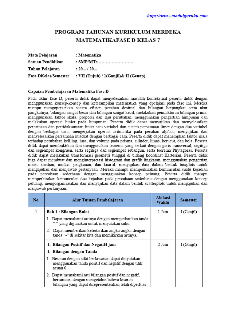 Prota Matematika Kelas 7 Kurikulum Merdeka | PDF | Metode & Bahan Ajar ...