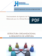 Unidad II Estructura Organizacional