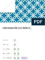 Tema 2. Configuracion Elctronica