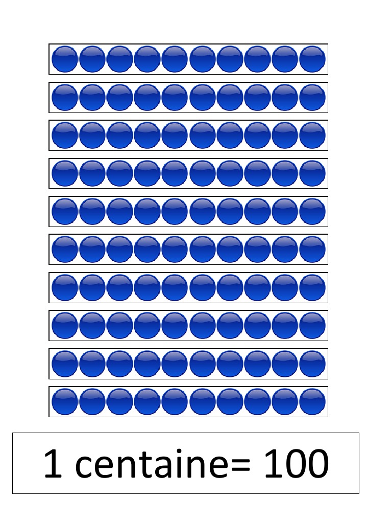 Affichage Centaine | PDF